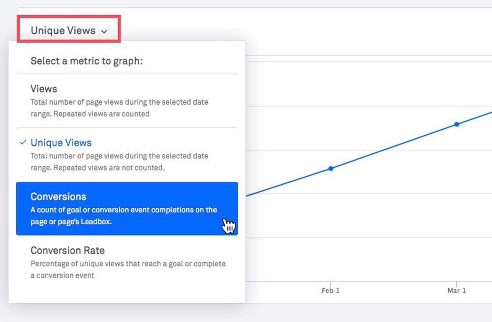 LeadPages Graph