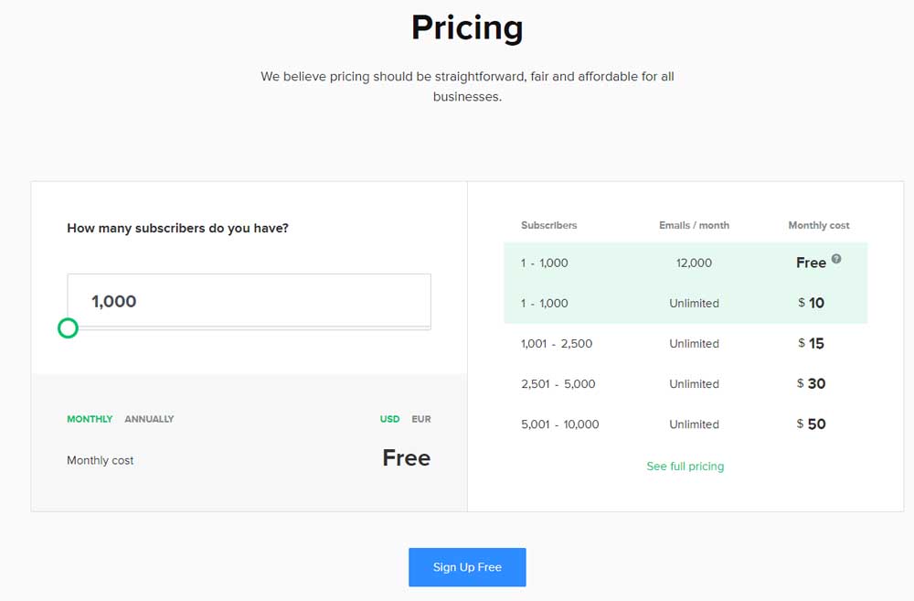 MailerLite Pricing Plan